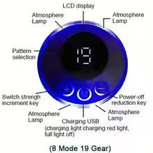 Charging Version/Abs Stimulator