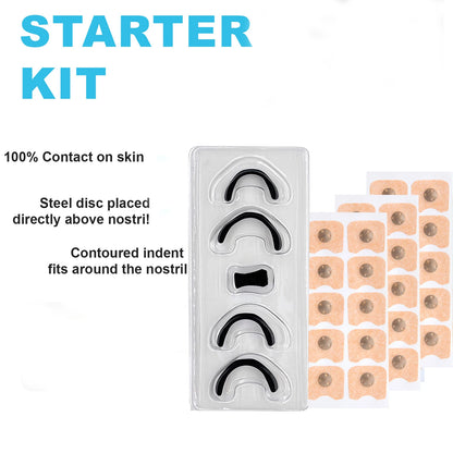 Anti-snoring Nasal Strips