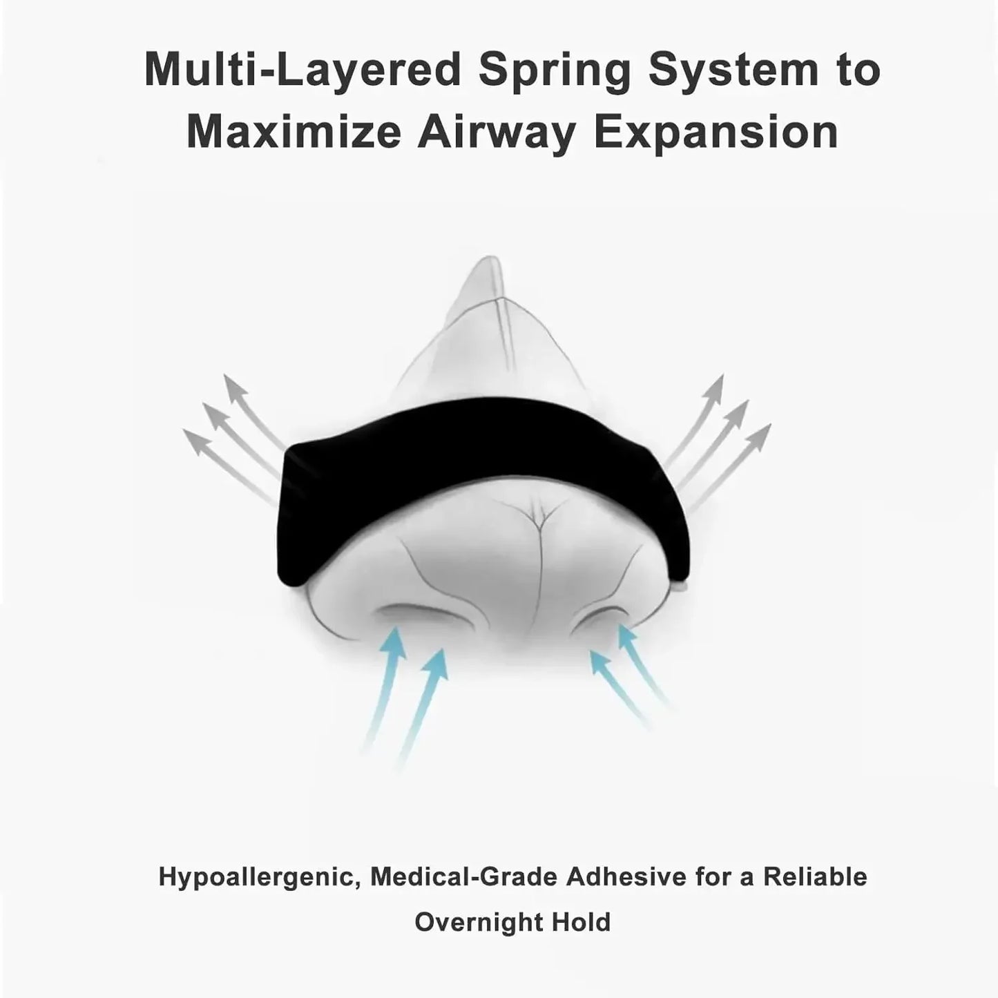 Anti-snoring Nasal Strips