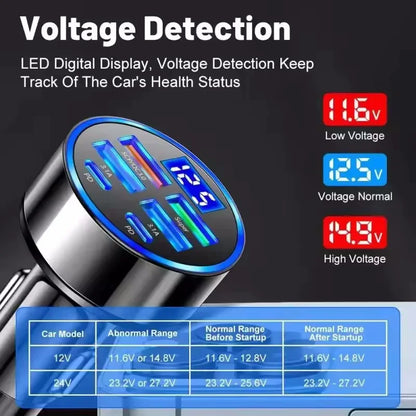 350W USB Car Charger
