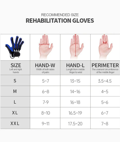 Intelligent Massage Gloves