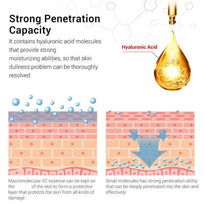 Korean Retinol Moisturizing Essence